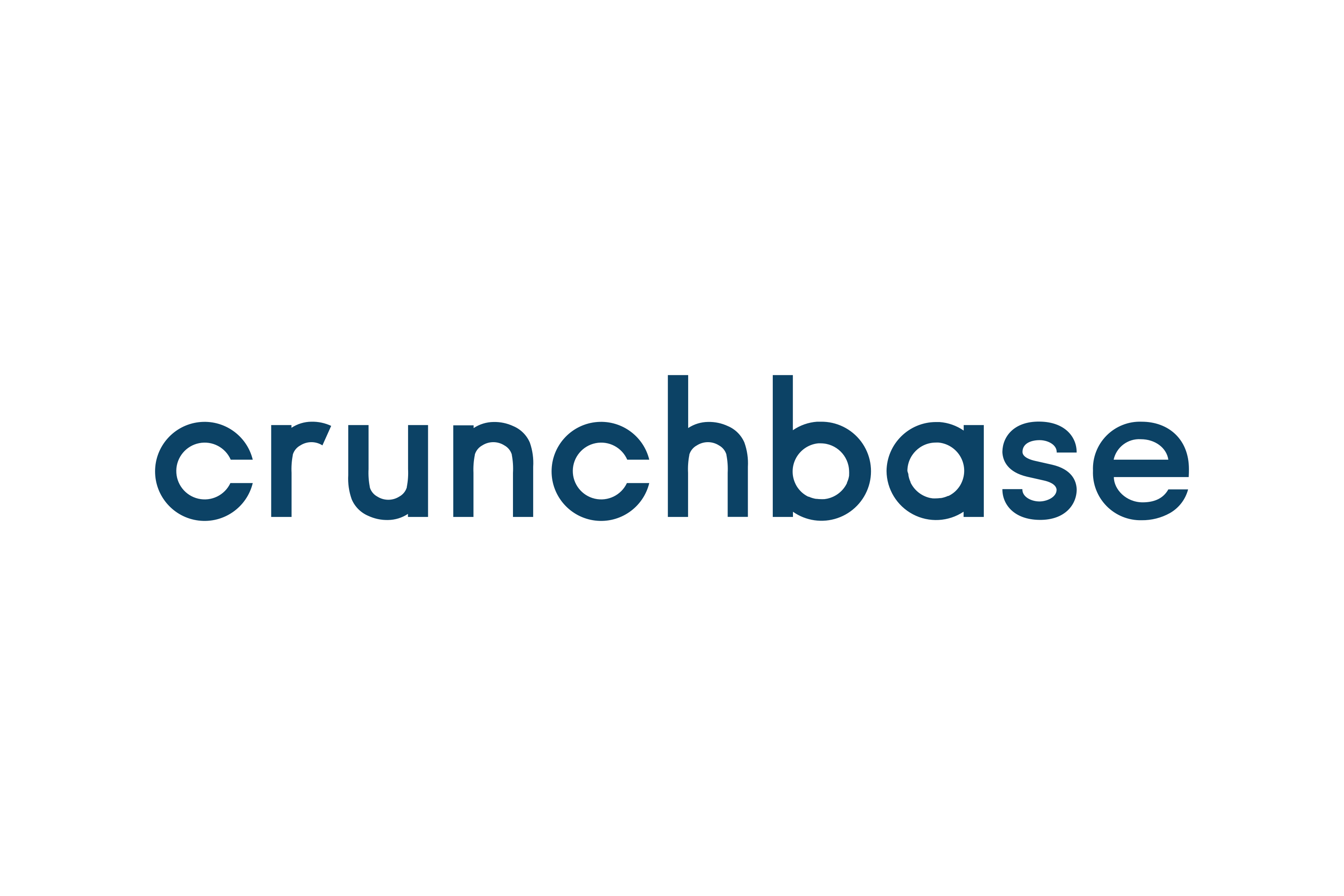 Featured in Crunchbase – Credit Glorious investment and trade finance coverage